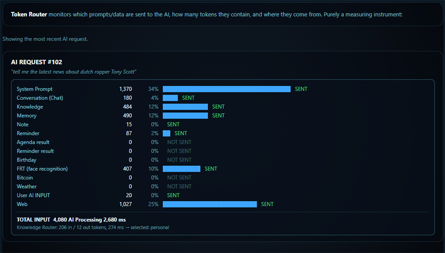 Chappy AI interface