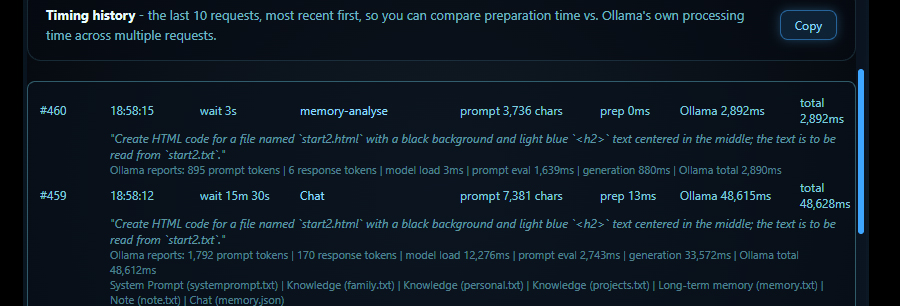 Chappy AI interface